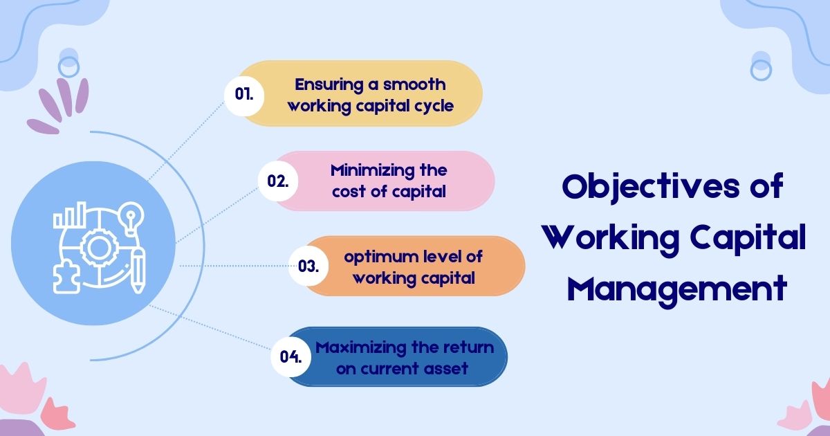 objectives of working capital management